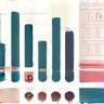 Graph or data visualization, symbolizing insights analysis.
